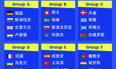 爱游戏APP下载:欧洲区分组：葡萄牙好签，意大利挪威同组，西班牙土耳其同组