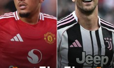 爱游戏:DR SPORTS建议曼联&尤文：桑乔和弗拉霍维奇互换，可否